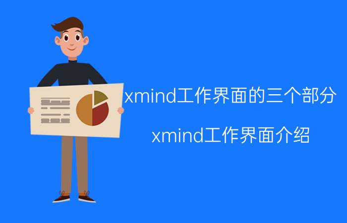 xmind工作界面的三个部分 xmind工作界面介绍